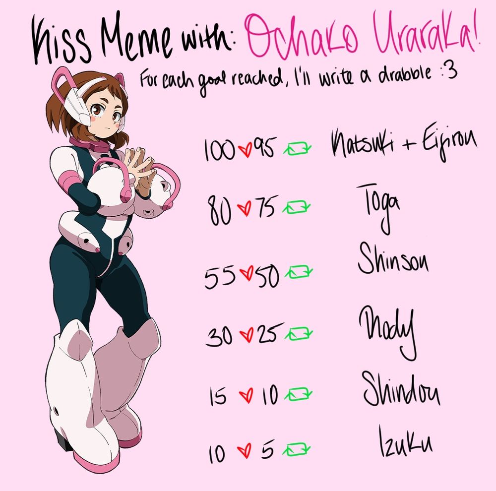 Kiss Meme with: Ochako Uraraka!
For each goal reached, I'll write a drabble :3

100♡ 95RT Katsuki + Eijirou
80♡ 75RT Toga
55♡ 50RT Shinsou
30♡ 25RT Rody
15♡ 10RT Shindou
10♡ 5RT Izuku