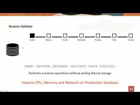 RMAN backup validation: are your backups ready for recovery?