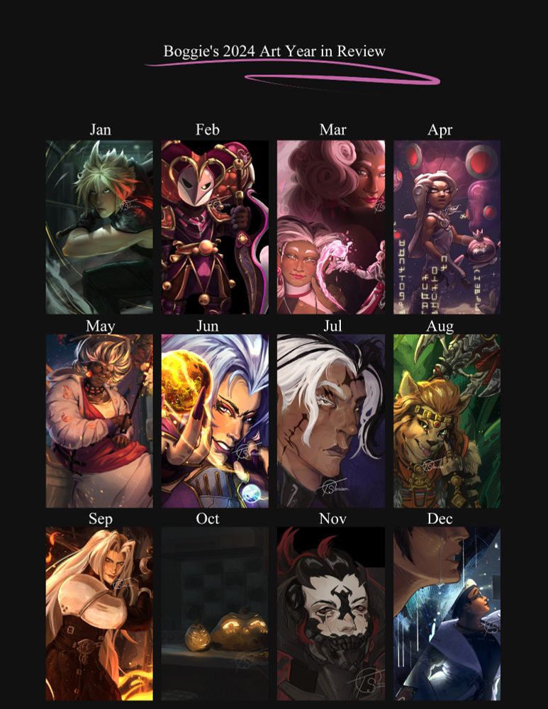 a screenshot of 12 artworks in a year review format