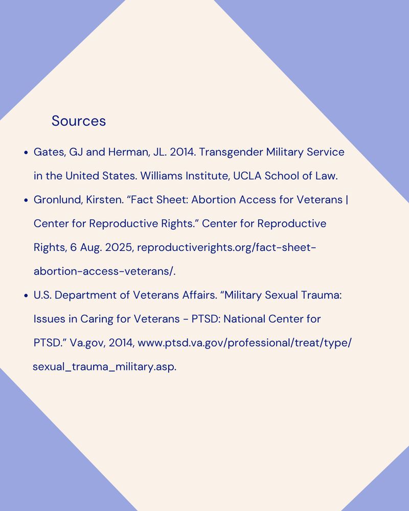 Blue background with white off center tilted square with words inside. Sources. Transgender Military Service in the United States by the Williams Institute, UCLA School of Law. Fact Sheet: Abortion Access for Veterans by Center for Reproductive Rights. Military Sexual Trauma: Issues in Caring for Veterans - PTSD: National Center for PTSD by U.S. Department of Veterans Affairs.