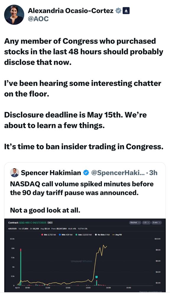 @AOC says 10:12PM 4/9/25, “Any member of Congress who purchased stocks in the last 48 hours should probably disclose that now.

I’ve been hearing some interesting chatter on the floor.

Disclosure deadline is May 15th. We’re about to learn a few things.

It’s time to ban insider trading in Congress.”

Rep. Ocasio-Cortez Quote Tweets @SpencerHakimian and a NASDAQ Chart showing call volumes jumping from 2.5k to 10k: “NASDAQ call volume spiked minutes before the 90 day tariff pause was announced.

Not a good look at all.”