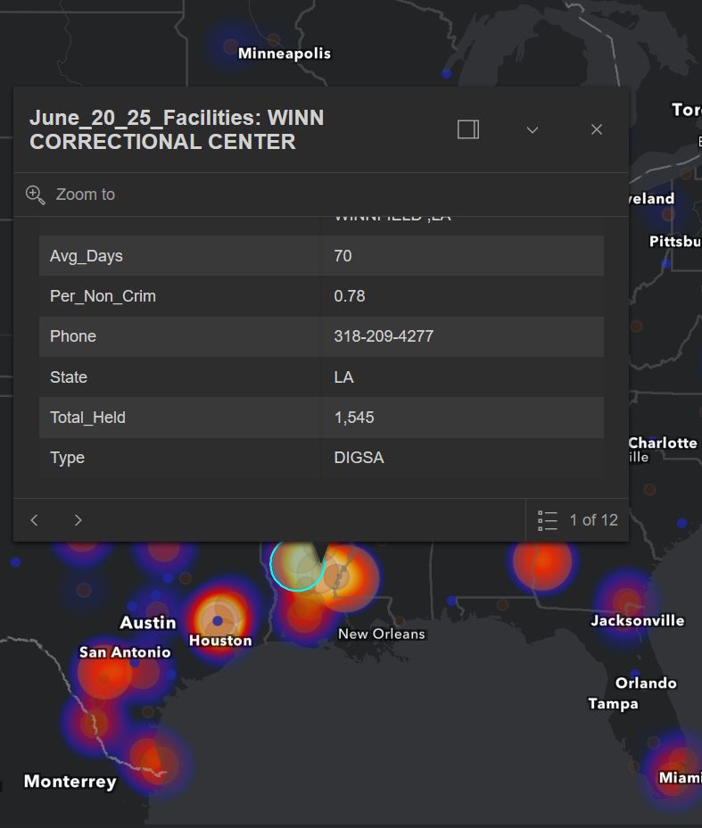 Average days held, percent non-criminal, facility phone number, total number of people held