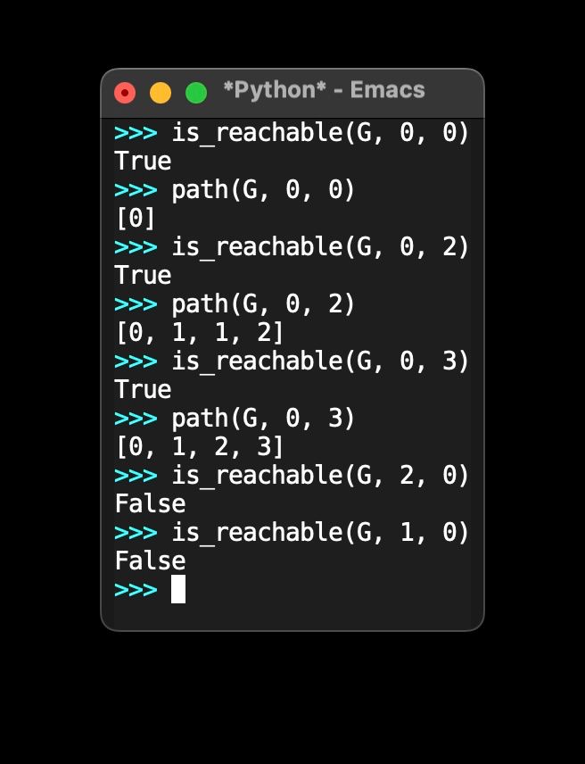 Python interpreter:

>>> is_reachable(G, 0, 0)
True
>>> path(G, 0, 0)
[0]
>>> is_reachable(G, 0, 2)
True
>>> path(G, 0, 2)
[0, 1, 1, 2]
>>> is_reachable(G, 0, 3)
True
>>> path(G, 0, 3)
[0, 1, 2, 3]
>>> is_reachable(G, 2, 0)
False
>>> is_reachable(G, 1, 0)
False
>>> 