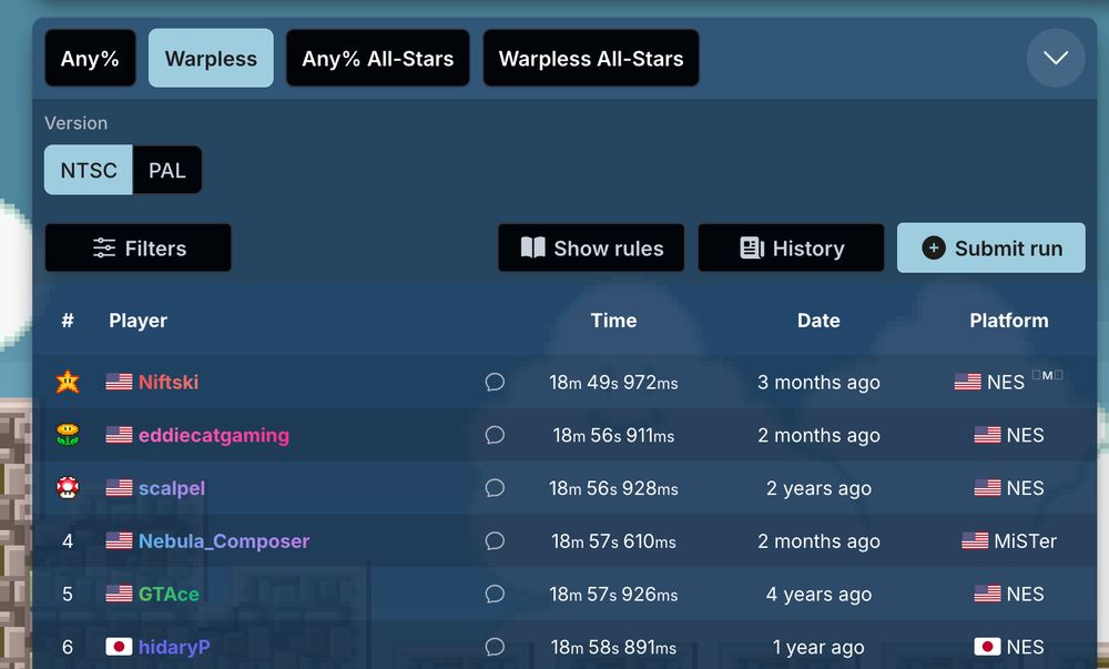 Super Mario Bros. Warpless leaderboards from speedrun.com. The current top time, set just 3 months ago, is Niftski's 18 minutes and 49 seconds. 