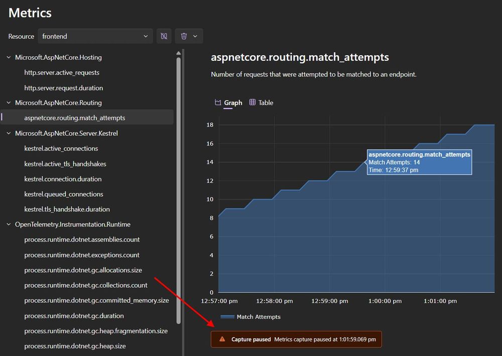 Screenshot of the metrics page with the pause warning displayed.