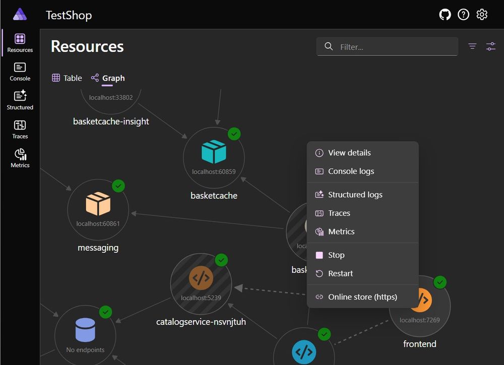 Screenshot of the resource graph with a context menu open.