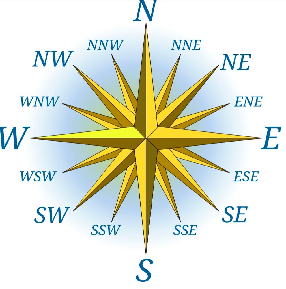 A picture of a compass rose with 16 points, all labeled