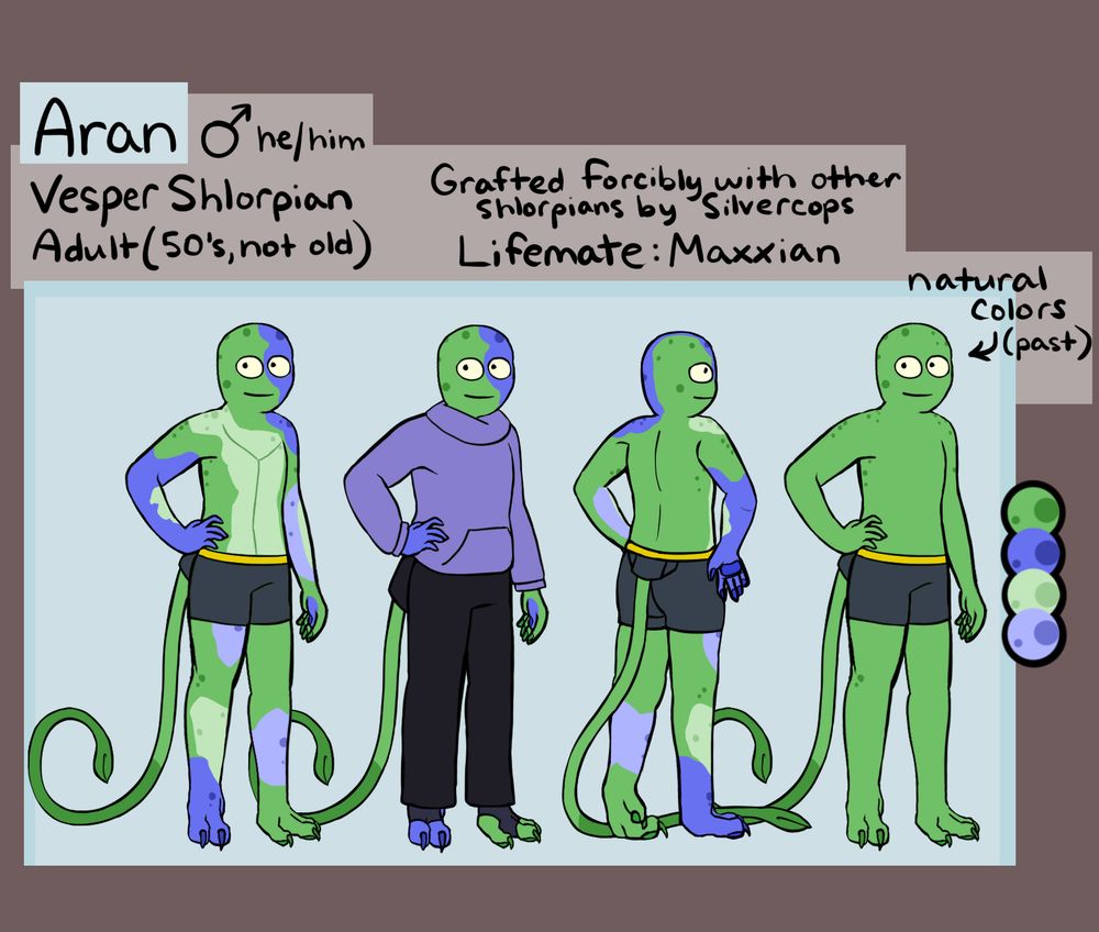 my oc aran who is a shlorpian that is a patchwork of green and blue as well as his original green color. his ref states he was grafted with others of his species by silvercops