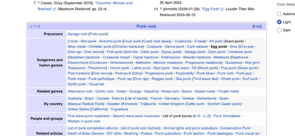 the related section for "punk rock" on the egg punk wikipedia page. the "subgenres and fusion genres" row has way too many parentheses. skate punk is a subgenre of pop-punk (and that makes sense), but apparently nintendocore is a subgenre of electronicore which is a subgenre of metalcore which is a subgenre of hardcore punk.