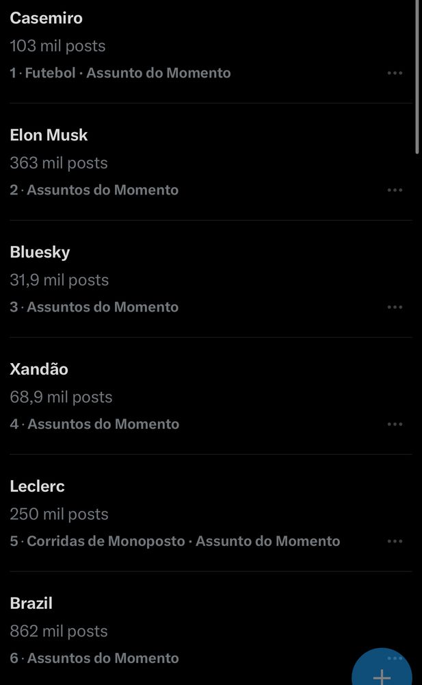 Trends trending trend