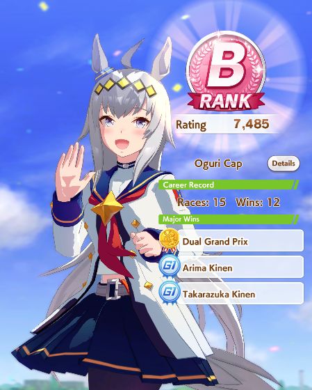 Final results - 12 first place finishes out of 15 races total.