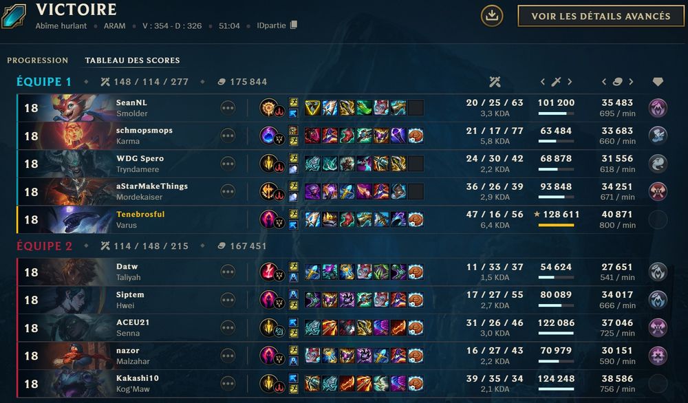 Partie victorieuse d'aram de 51 MINUTES