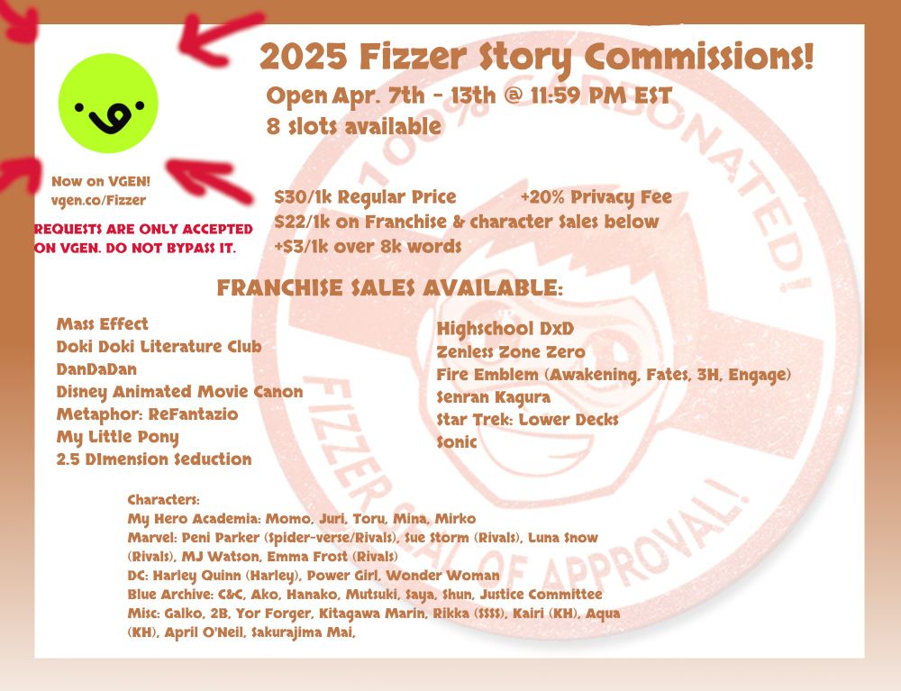 Comm details, including franchise sales. $30/1k, $22/1k on all franchises or characters listed.