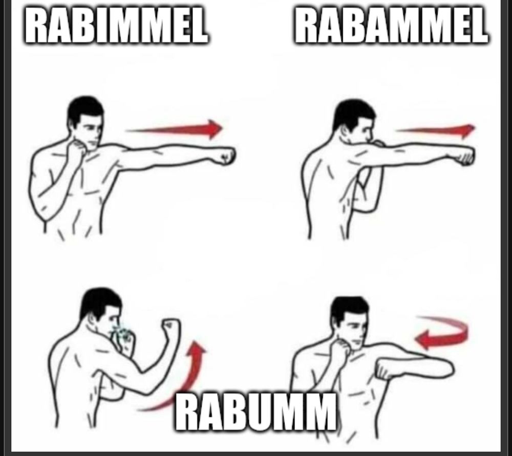 Eine Abfolge von faustschlägen durch eine gezeichnete Figur, dazu steht "Rabimmel Rabammel Rabumm"