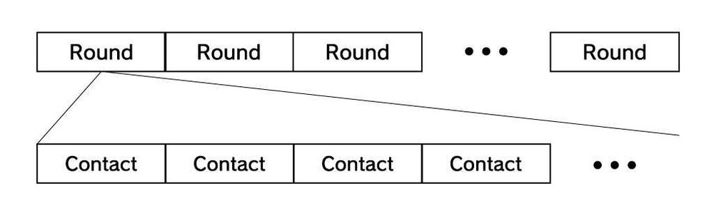 text supplement