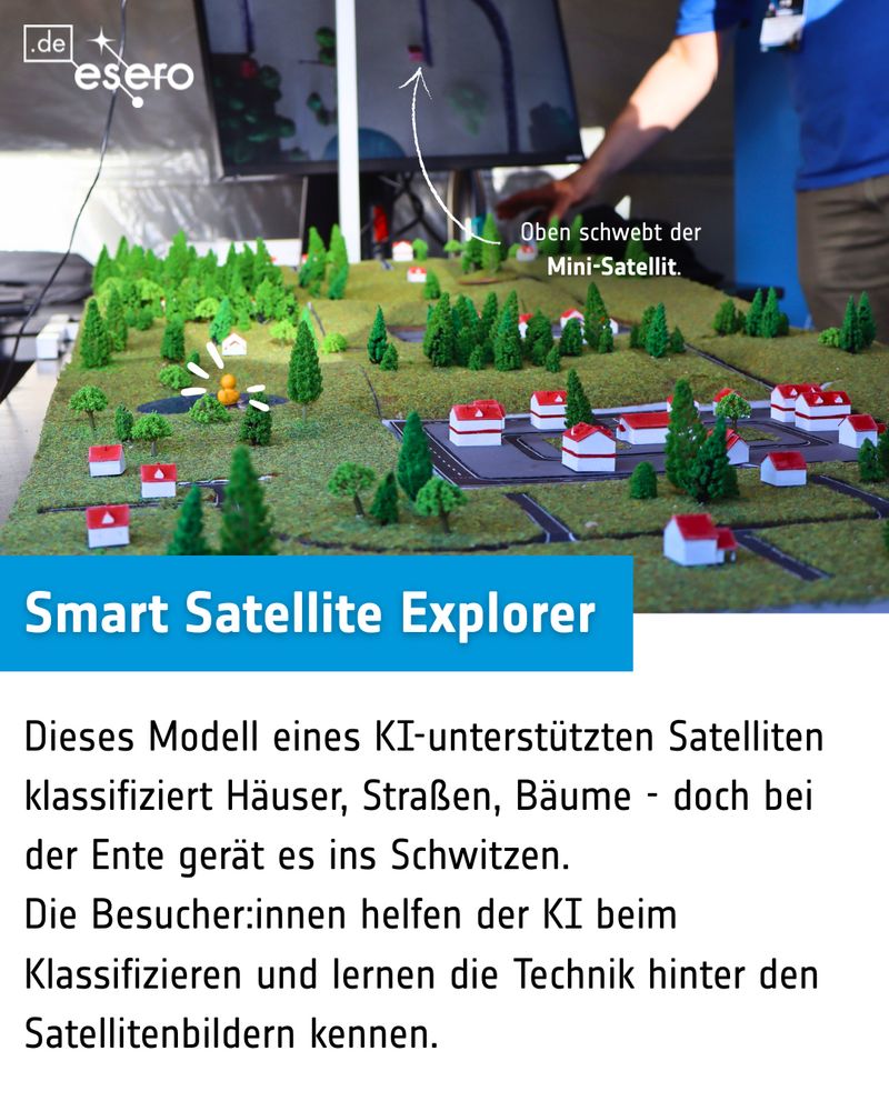 Im Vordergrund ist eine Modellandschaft mit Bäumen, Häusern und einem Teich mit einer kleinen Ente drauf zu sehen. Im Hintergrund ist auf dem Bildschirm die Kameraansicht von oben, aufgenommen vom "Mini-Satelliten", der über dem Modell "schwebt", zu sehen.
Text: Smart Satellite Explorer: Dieses Modell eines KI-unterstützten Satelliten klassifiziert Häuser, Straßen, Bäume - doch bei der Ente gerät es ins Schwitzen. Die Besucher:innen helfen der KI beim Klassifizieren und lernen die Technik hinter den Satellitenbildern kennen.