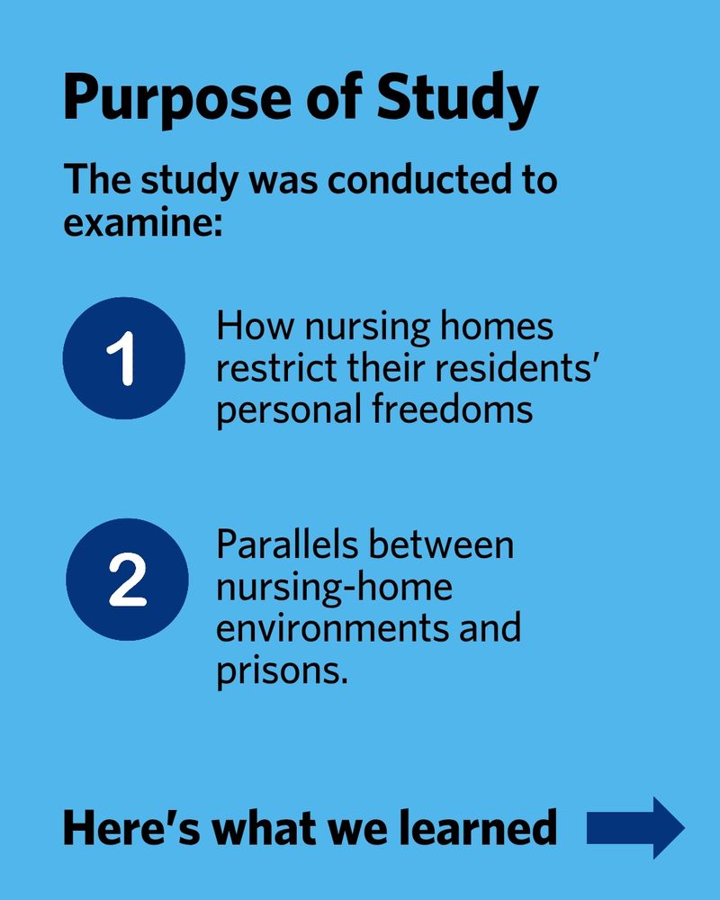 Purpose of Study. The study was conducted to examine: How nursing homes restrict their residents’ personal freedoms, Parallels between nursing-home environments and prisons.