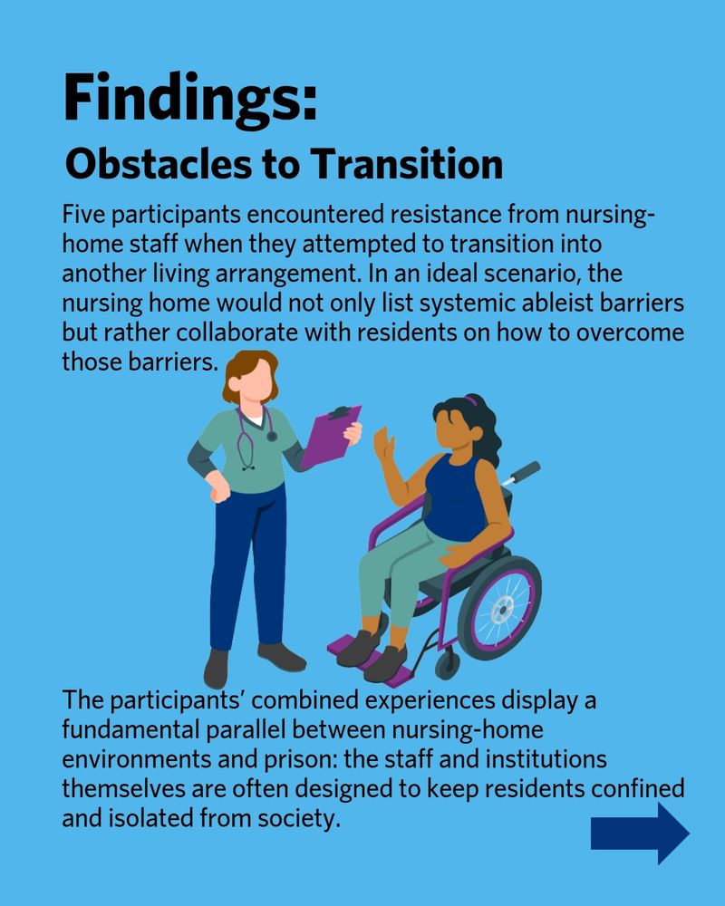 Findings: Obstacles to Transition. Five participants encountered resistance from nursing-home staff when they attempted to transition into another living arrangement. In an ideal scenario, the nursing home would not only list systemic ableist barriers but rather collaborate with residents on how to overcome those barriers. The participants’ combined experiences display a fundamental parallel between nursing-home environments and prison: the staff and institutions themselves are often designed to keep residents confined and isolated from society. Illustration of a caregiver speaking to a black disabled woman in a wheelchair. 
