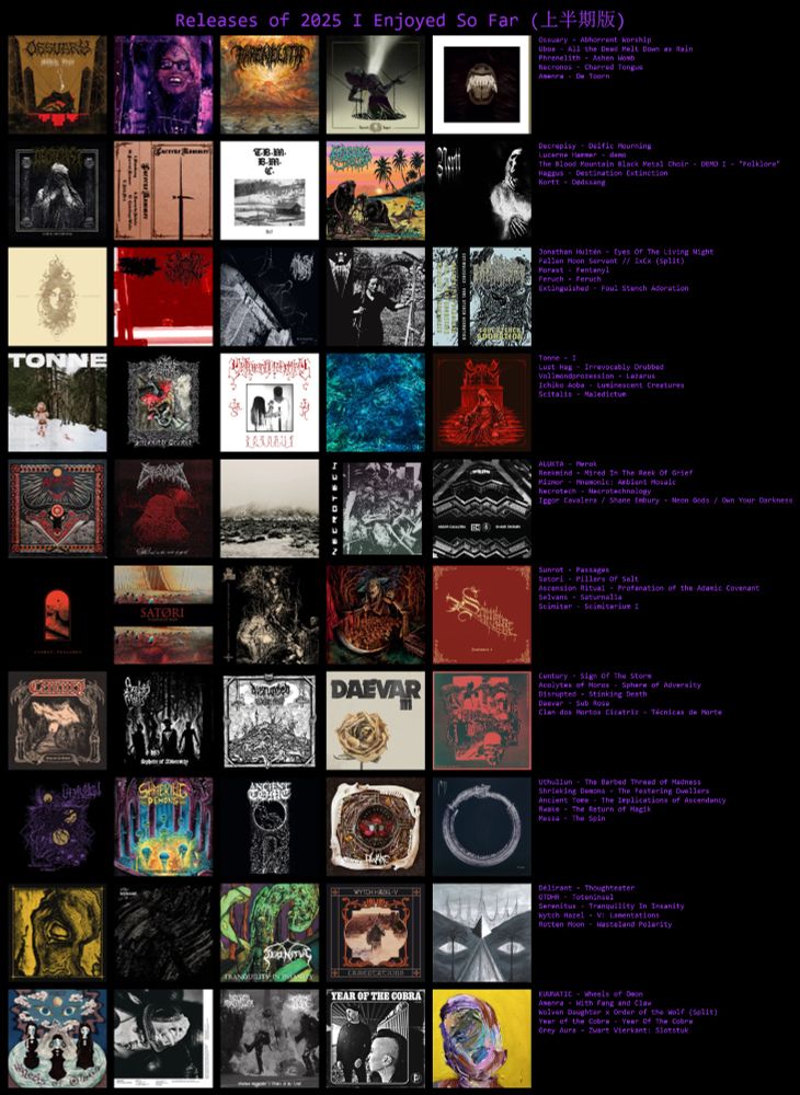Ossuary - Abhorrent Worship
Uboa - All the Dead Melt Down as Rain
Phrenelith - Ashen Womb
Necronos - Charred Tongue
Amenra - De Toorn
Decrepisy - Deific Mourning
Lucerne Hammer - demo
The Blood Mountain Black Metal Choir - DEMO I - "Folklore"
Haggus - Destination Extinction
Nortt - Dødssang
Jonathan Hultén - Eyes Of The Living Night
Fallen Moon Servant // IxCx (Split)
Morast - Fentanyl
Feruch - Feruch
Extinguished - Foul Stench Adoration
Tonne - I
Lust Hag - Irrevocably Drubbed
Vollmondprozession - Lazarus
Ichiko Aoba - Luminescent Creatures
Scitalis - Maledictum
ALUKTA - Merok
Reekmind - Mired In The Reek Of Grief
Mizmor - Mnemonic: Ambient Mosaic
Necrotech - Necrotechnology
Iggor Cavalera / Shane Embury - Neon Gods / Own Your Darkness
Sunrot - Passages
Satori - Pillars Of Salt
Ascension Ritual - Profanation of the Adamic Covenant
Selvans - Saturnalia
Scimitar - Scimitarium I
Century - Sign Of The Storm
Acolytes of Moros - Sphere of Adversity
Disrupted - Stinking Death
Daevar - Sub Rosa
Clan dos Mortos Cicatriz - Técnicas de Morte
Uthullun - The Barbed Thread of Madness
Shrieking Demons - The Festering Dwellers
Ancient Tome - The Implications of Ascendancy
Rwake - The Return of Magik
Messa - The Spin
Délirant - Thoughteater
OTDHR - Toteninsel
Serenitus - Tranquility In Insanity
Wytch Hazel - V: Lamentations
Rotten Moon - Wasteland Polarity
KUUNATIC - Wheels of Ömon
Amenra - With Fang and Claw
Wolven Daughter x Order of the Wolf (Split)
Year of the Cobra - Year Of The Cobra
Grey Aura - Zwart Vierkant: Slotstuk