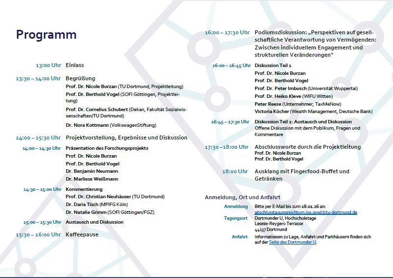 **Programm der Abschlussveranstaltung „Reichtum als soziale Beziehung“ am 05.02.2026 im Dortmunder U:**  

- **13:00 Uhr:** Einlass  
- **13:30–14:00 Uhr:** Begrüßung  
  - Prof. Dr. Nicole Burzan (TU Dortmund, Projektleitung)  
  - Prof. Dr. Berthold Vogel (SOFI Göttingen, Projektleitung)  
  - Prof. Dr. Cornelius Schubert (Dekan, Fakultät Sozialwissenschaften/TU Dortmund)  
  - Dr. Nora Kottmann (VolkswagenStiftung)  

- **14:00–15:30 Uhr:** Projektvorstellung, Ergebnisse und Diskussion  
  - Präsentation des Forschungsprojekts:
    - Prof. Dr. Nicole Burzan  
    - Prof. Dr. Berthold Vogel  
    - Dr. Benjamin Neumann  
    - Dr. Marlies Weißmann  
  - Kommentierung:
    - Prof. Dr. Christian Neuhäuser (TU Dortmund)   
    - Dr. Daria Tisch (MPIfG Köln)   
    - Dr. Natalie Grimm (SOFI Göttingen/FGZ)   
  - Austausch und Diskussion  

- **15:30–16:00 Uhr:** Kaffeepause  

- **16:00–17:30 Uhr:** Podiumsdiskussion „Perspektiven auf gesellschaftliche Verantwortung von Vermögenden: Zwischen individuellem Engagement und strukturellen Veränderungen“  
  - **16:00–16:45 Uhr** Diskussion Teil 1:
    - Prof. Dr. Nicole Burzan    
    - Prof. Dr. Peter Imbusch (Universität Wuppertal)    
    - Prof. Dr. Heiko Kleve (WIFU Witten)    
    - Peter Reese (Unternehmer, TaxMeNow)    
    - Victoria Köcher (Wealth Management, Deutsche Bank)
  - **16:45–17:30 Uhr** Diskussion Teil 2:
     Offene Diskussion mit dem Publikum, Fragen und Kommentare  

- **17:30–18:00 Uhr:** Abschlussworte durch die Projektleitung
   - Prof. Dr. Nicole Burzan
   - Prof. Dr. Berthold Vogel

- **18:00 Uhr:** Ausklang mit Fingerfood-Buffet und Getränken  

**Anmeldung, Ort und Anfahrt:**  
Anmeldung per E-Mail bis zum 18./01./26 an abschlusstagungreichtum.sowi@tu-dortmund.de   
Tagungsort ist das Dortmunder U, Hochschuletage, Leonie-Reyers-Terrasse, 44137 Dortmund.
Informationen zu Lage, Anfahrt und Parkhäusern finden sich auf der [Seite des Dortmunder U](https://www.dortmunder-u.de).