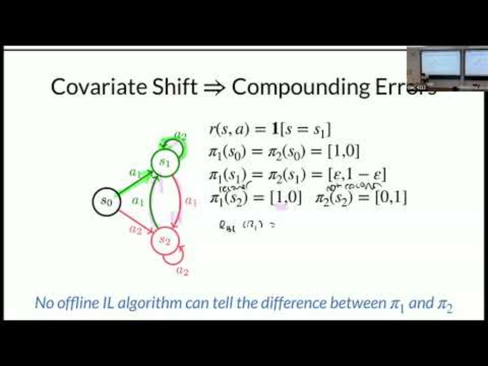 Algorithmic Foundations of Interactive Learning SP25: Lecture 19