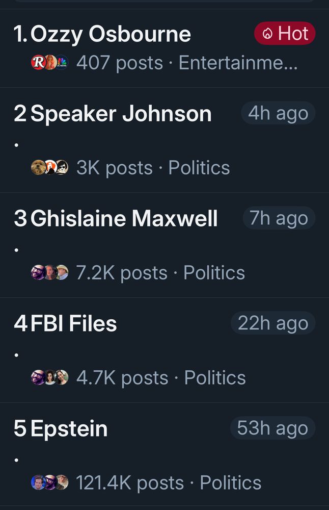 2 Speaker Johnson 3 Ghislaine Maxwell 4 FBI Files 5 Epstein