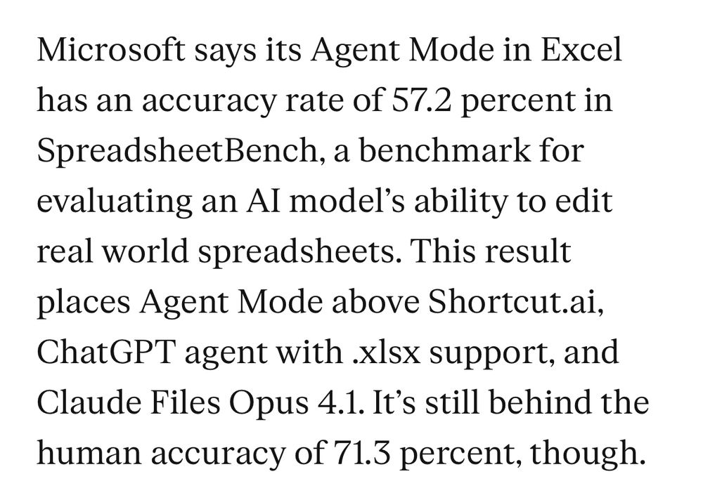 Microsoft says its Agent Mode in Excel has an accuracy rate of 57.2 percent in SpreadsheetBench, a benchmark for evaluating an Al model's ability to edit real world spreadsheets. This result places Agent Mode above Shortcut.ai, ChatGPT agent with xIsx support, and Claude Files Opus 4.1. It's still behind the human accuracy of 71.3 percent, though.