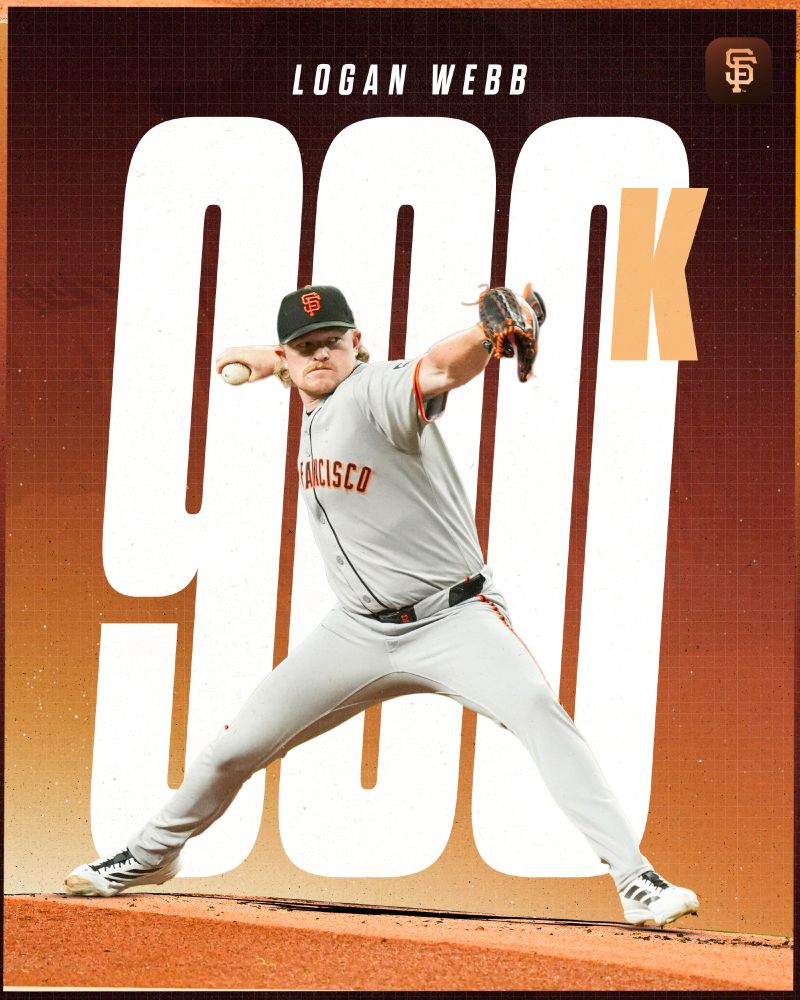 Graphic Reading: Logan Webb, 900 Ks
