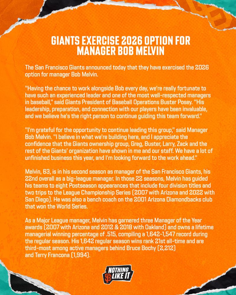 GIANTS EXERCISE 2026 OPTION FOR MANAGER BOB MELVIN SAN FRANCISCO — The San Francisco Giants announced today that they have exercised the 2026 option for manager Bob Melvin. “Having the chance to work alongside Bob every day, we’re really fortunate to have such an experienced leader and one of the most well-respected managers in baseball,” said Giants President of Baseball Operations Buster Posey. His leadership, preparation, and connection with our players have been invaluable, and we believe he’s the right person to continue guiding this team forward.” “I’m grateful for the opportunity to continue leading this group,” said Manager Bob Melvin. “I believe in what we’re building here, and I appreciate the confidence that the Giants ownership group, Greg, Buster, Larry, Zack and the rest of the Giants’ organization have shown in me and our staff. We have a lot of unfinished business this year, and I’m looking forward to the work ahead.” Melvin, 63, is in his second season as manager of the San Francisco Giants, his 22nd overall as a big-league manager. In those 22 seasons, Melvin has guided his teams to eight Postseason appearances that include four division titles and two trips to the League Championship Series (2007 with Arizona and 2022 with San Diego). He was also a bench coach on the 2001 Arizona Diamondbacks club that won the World Series. As a Major League manager, Melvin has garnered three Manager of the Year awards (2007 with Arizona and 2012 & 2018 with Oakland) and owns a lifetime managerial winning percentage of .515, compiling a 1,642-1,547 record during the regular season. His 1,642 regular season wins rank 21st all-time and are third-most among active managers behind Bruce Bochy (2,212) and Terry Francona (1,994).