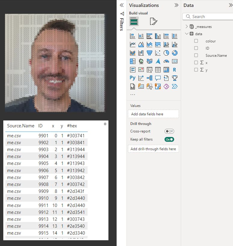 Screenshot of a Power BI report displaying a pixelated image recreated from 10,000 data points in a scatter plot. The image shows Steve smiling, composed of small squares (pixels) with various hex colour codes. The data table on the bottom left includes columns for Source Name, ID, x and y coordinates, and hex colour codes.