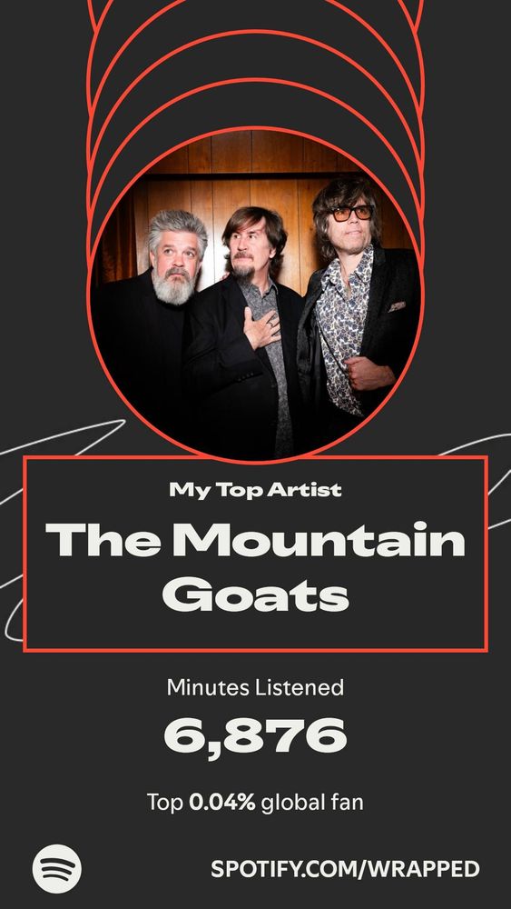 Spotify wrapped screenshot showing my top artist is the mountain goats, with 6,876 minutes listened, in the top 0.04% global fan