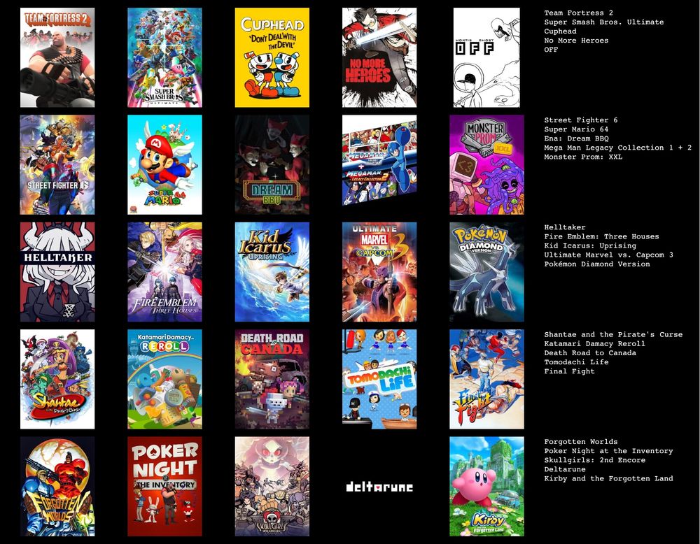 Team Fortress 2, Super Smash Bros. Ultimate, Cuphead, No More Heroes, OFF, Street Fighter 6, Super Mario 64, ENA Dream BBQ, Mega Man, Monster Prom, Helltaker, Fire Emblem Three Houses, Kid Icarus Uprising, Ultimate Marvel vs. Capcom 3, Pokemon Diamond, Shantae and the Pirate’s Curse, Katamari Damacy Reroll, Death Road to Canada, Tomodachi Life, Final Fight, Forgotten Worlds, Poker Night at the Inventory, Skullgirls, Deltarune, Kirby and the Forgotten Land