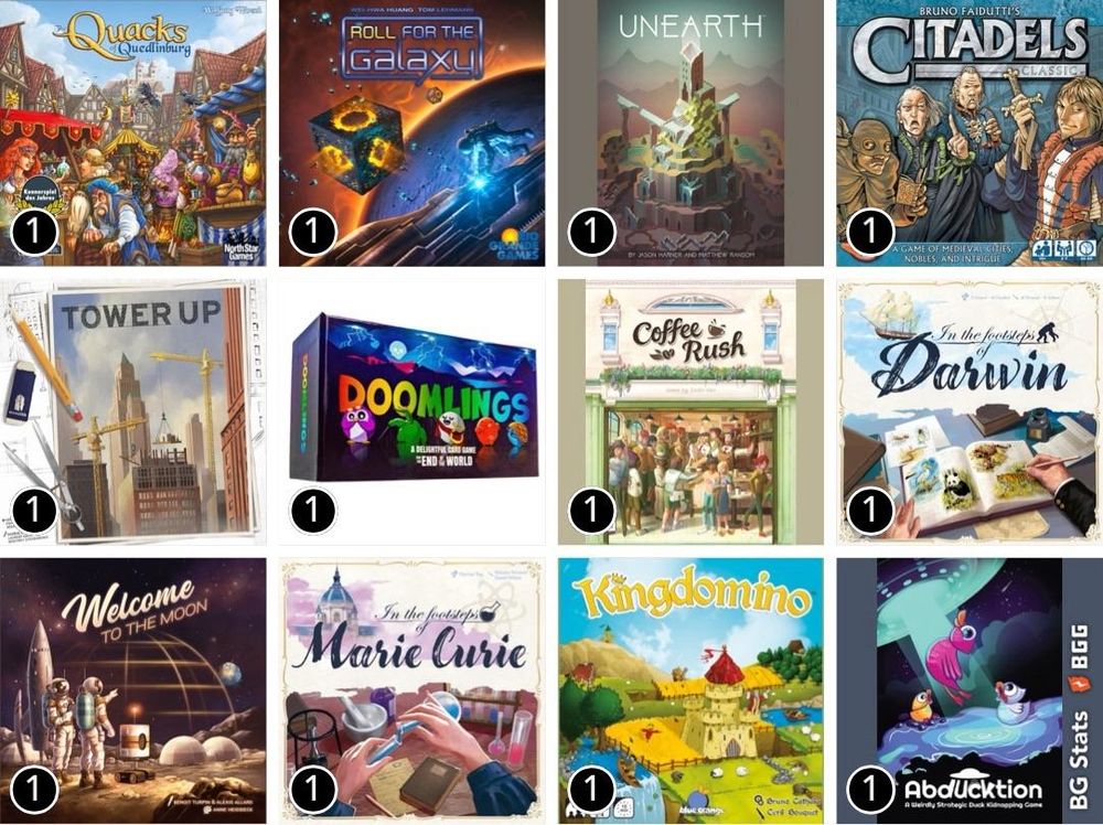 BG Stats 4 x 4.
Play count:
1: The Quacks of Quedlinburg;
1: Roll for the Galaxy;
1: Unearth;
1: Citadels;
1: Tower Up;
1: Doomlings;
1: Coffee Rush;
1: In the Footsteps of Darwin;
1: Welcome to the Moon;
1: In the Footsteps of Marie Curie;
1: Kingdomino;
1: Abducktion;