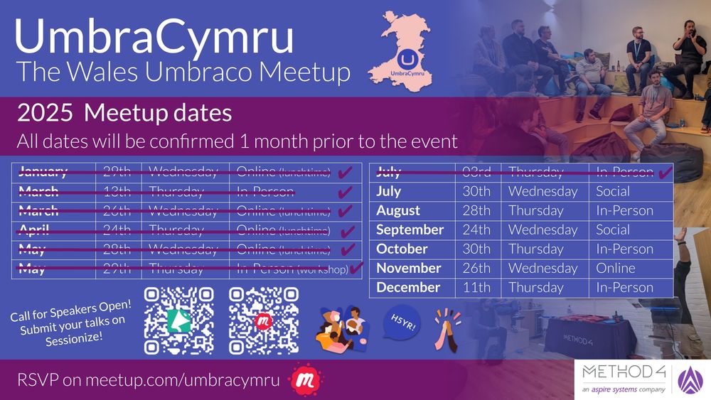 Updated 2025 UmbraCymru meetup timetable. Past events from January to early July are crossed out and marked complete: January 29 (Online), March 13 (In-Person), March 26 (Online), April 24 (Online), May 28 (Online), May 29 (In-Person workshop), July 3 (In-Person). Upcoming dates: July 30 (Social), August 28 (In-Person), September 24 (Social), October 30 (In-Person), November 26 (Online), December 11 (In-Person). Footer includes QR codes for speaker submissions and RSVPs, with illustrations of people chatting, a “H5YR!” bubble, and logos for Method4 and Aspire Systems. Text notes all dates will be confirmed one month in advance.