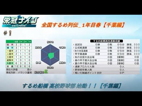 【栄冠ナイン|パワプロ2024】#1 するめ船橋（千葉県） タケヒコの部屋 栄冠ナイン始めるよ #パワプロ #甲子園