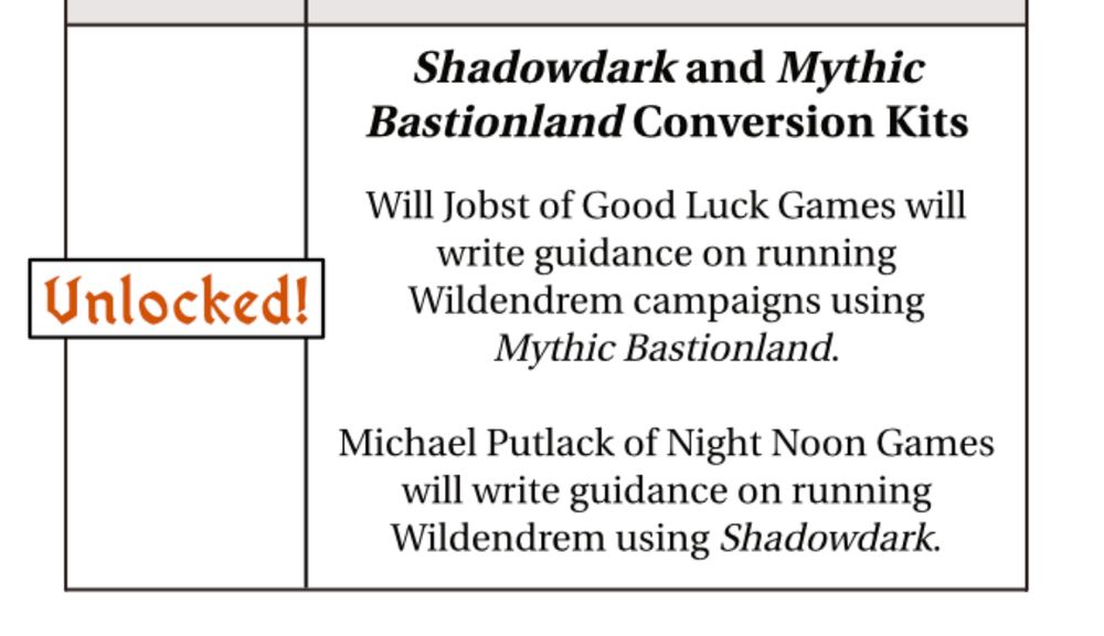 Graphic showing that the stretch goal for Shadowdark and Mythic Bastionland conversion kits is unlocked!