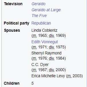 screenshot of wiki page featuring geraldo's 3 shows (including "the five"), republican party affiliation, five marriages (four ending in divorce, one current), and five children