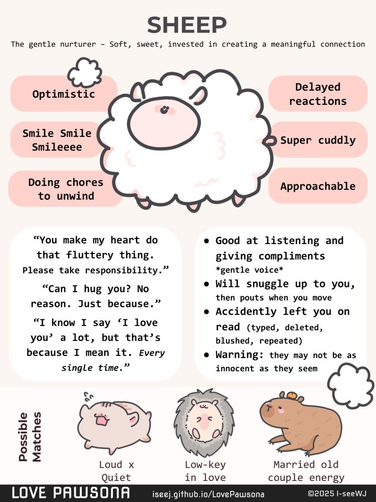 Sheep quiz result from Love Pawsona quiz
Optimistic, delayed reactions, super cuddly, approachable

