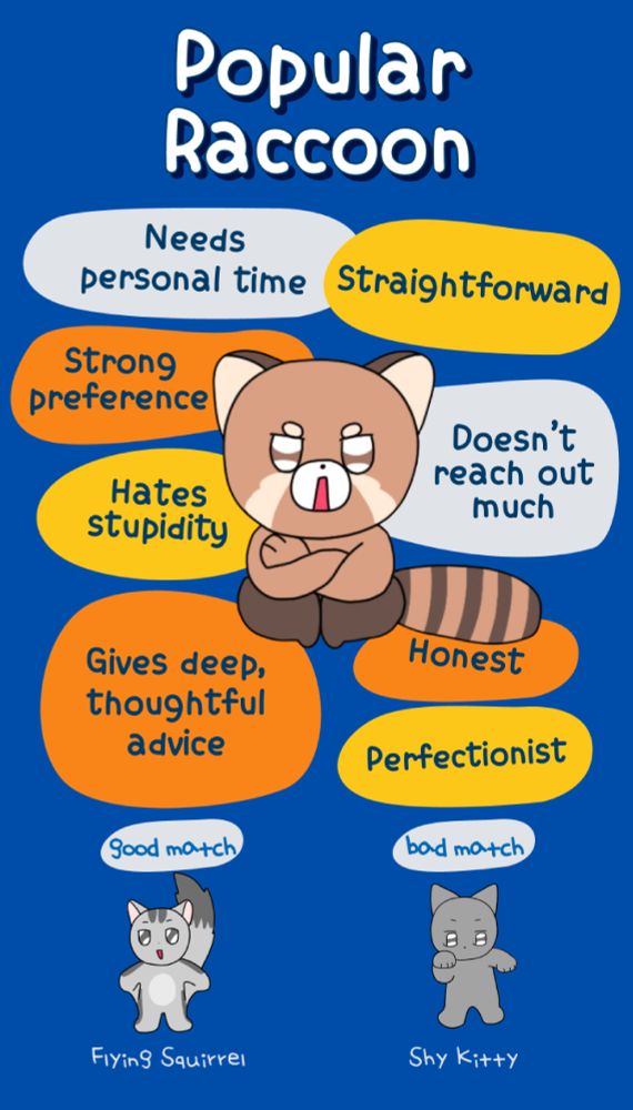 "What's your Spirit Animal" quiz results say I'm a Popular Raccoon.
-Needs personal time
-Straightforward
-Strong Preference
-Hates Stupidity
-Doesn't reach out much
-Gives deep, thoughtful advice
-Honest
-Perfectionist

Good match: Flying Squirrel
Bad Match: Shy Kitty