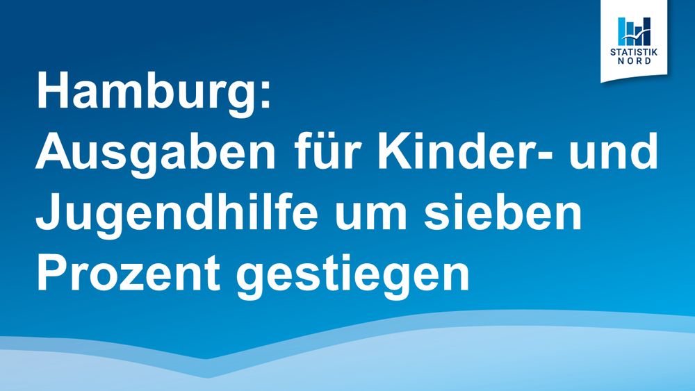 Hamburg: Ausgaben für Kinder- und Jugendhilfe um sieben Prozent gestiegen