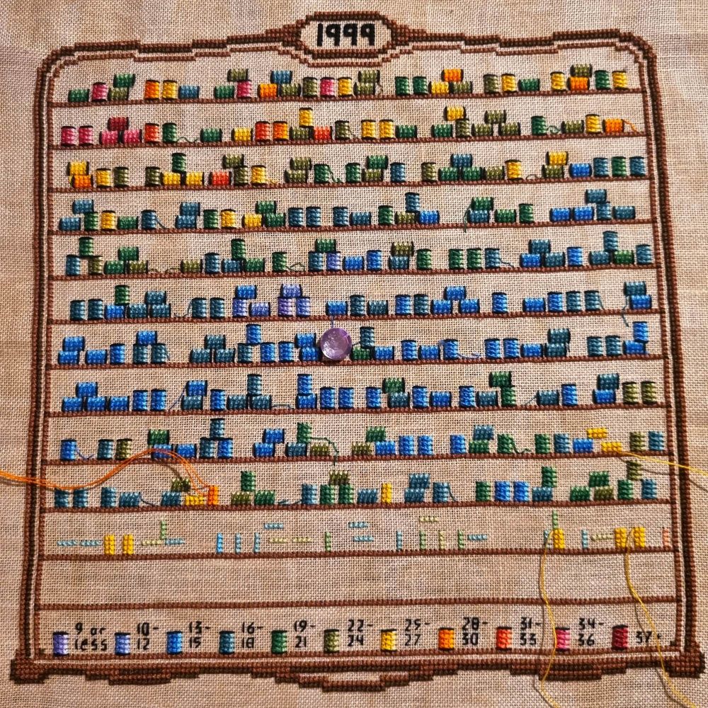 Work in progress of Spool Cabinet Temperature Tracker with loose threads poking out