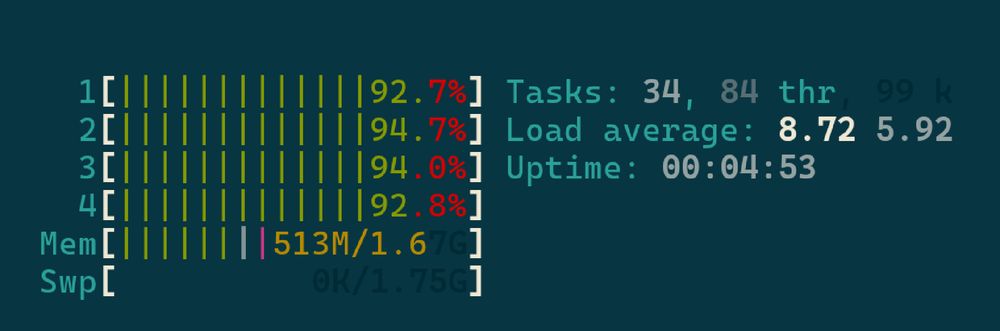 htop screenshot, showing CPU load average as 8.72. It was just over 9 a sec ago.