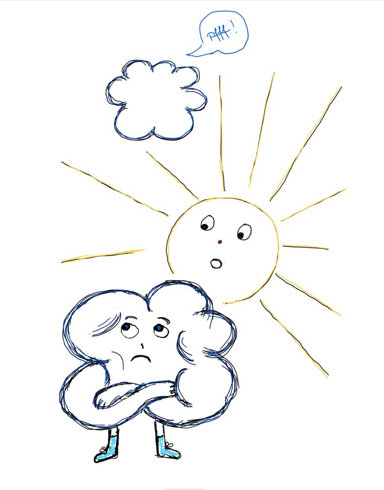 Gekritzelte Zeichnung von zwei Wolken und einer Sonne. Eine Wolke im Vordergrund trägt hellblaue Stiefelchen, hat die Arme verschränkt und blickt traurig-schmollend nach links oben. Dort ist eine zweite, kleinere Wolke zu sehen, die sich von den Betrachtern abgewandt hat und ihnen die Rückansicht zeigt. Sie schmollt offenbar auch, denn eine Sprechblase zeigt, dass sie „Pfffff!“ sagt. Zwischen den Wolken geht die Sonne auf und blickt verwundert-erstaunt auf die zwei beleidigten Wolken.