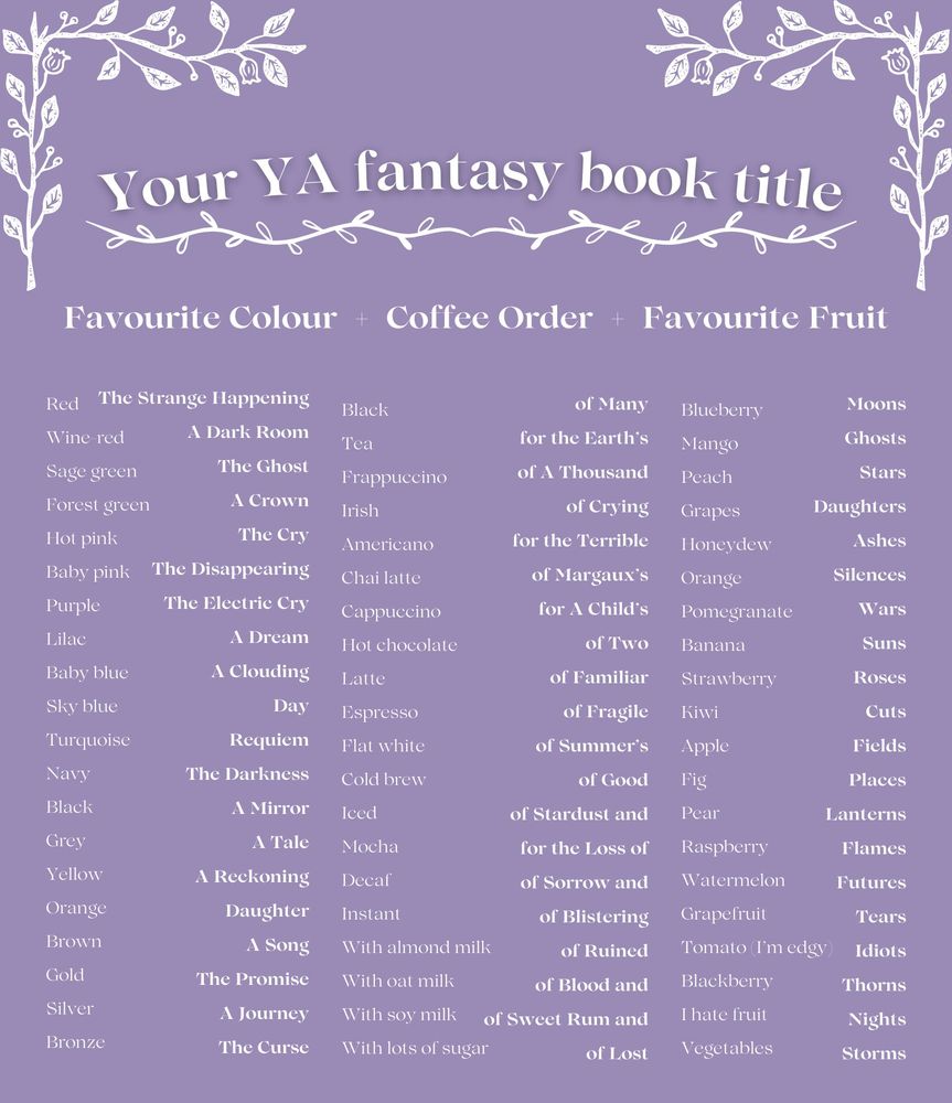 image shows title: "Your YA fantasy book title", then "Favourite colour + Coffee Order + Favourite fruit"

Options are shown as:

Red: The Strange Happening
Wine-red: A Dark Room
Sage green: The Ghost
Forest green: A Crown
Hot pink: The Cry
Baby pink: The Disappearing
Purple: The Electric Cry
Lilac: A Dream
Baby blue: A Clouding
Sky blue: Day
Turquoise: Requiem 
Navy: The Darkness
Black: A Mirror
Grey: A Tale
Yellow: A Reckoning
Orange: Daughter
Brown: A Song
Gold: The Promise
Silver: A Journey
Bronze: The Curse

Black: of Many
Tea: for the Earth’s
Frappuccino: of A Thousand
Irish: of Crying
Americano: for the Terrible
Chai Latte: of Margaux’s
Cappuccino: for A Child’s
Hot chocolate: of Two
Latte: of Familiar
Espresso: of Fragile
Cold brew: of Summer’s
Iced: of Good
Mocha: of Stardust and
Decaf: for the Loss of 
Instant: of Sorrow and 
With almond milk: of Blistering
With oat milk: of Ruined
Flat white: of Blood and
With lots of sugar: of Sweet Rum and
With soy milk: of Lost

Blueberry: Moons
Mango: Ghosts
Peach: Stars
Grape: Daughters
Honeydew: Ashes
Orange: Silences
Pomegranate: Wars
Banana: Suns
Strawberry: Roses
Kiwi: Cuts
Apple: Fields
Fig: Places
Pear: Lanterns
Raspberry: Flames
Watermelon: Futures
Grapefruit: Tears
Tomato (I’m edgy): Idiots
Blackberry: Thorns
I hate fruit: Nights
Vegetables: Storms
