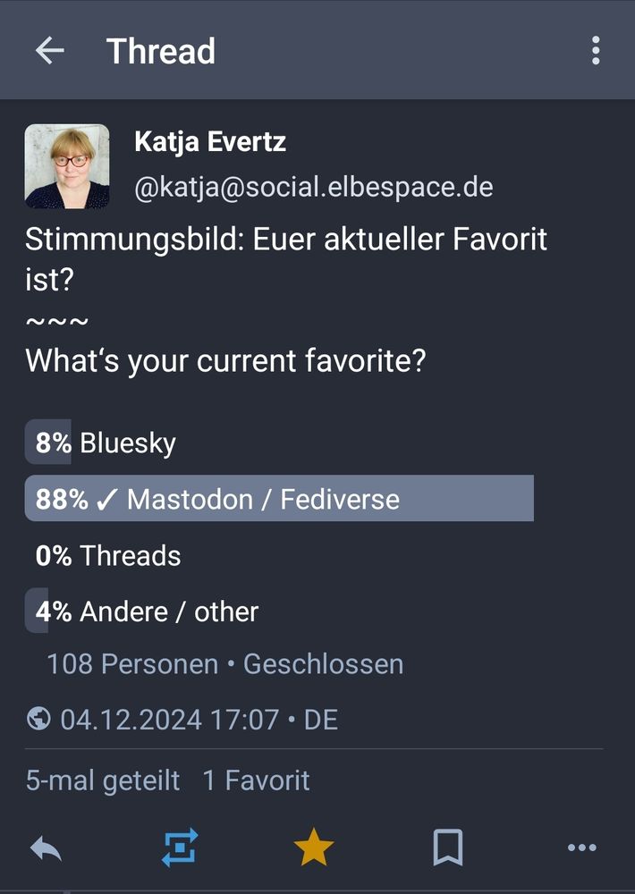 Abstimmungsergebnis Mastodon.
8% Bluesky
88% Mastodon / Fediverse
0% Threads
4% andere

von 108 Personen 