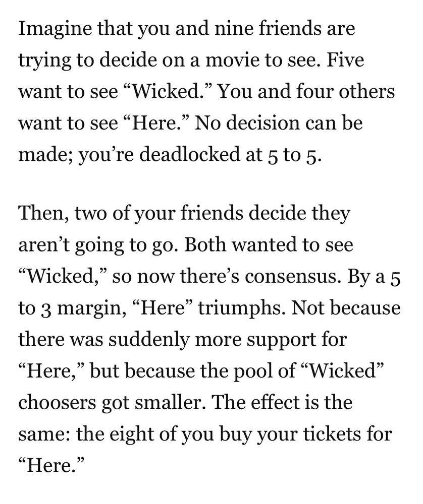 Imagine that you and nine friends are trying to decide on a movie to see. Five want to see “Wicked.” You and four others want to see “Here.” No decision can be made; you’re deadlocked at 5 to 5.
Then, two of your friends decide they aren’t going to go. Both wanted to see “Wicked,” so now there’s consensus. By a 5 to 3 margin, “Here” triumphs. Not because there was suddenly more support for “Here,” but because the pool of “Wicked” choosers got smaller. The effect is the same: the eight of you buy your tickets for “Here.”