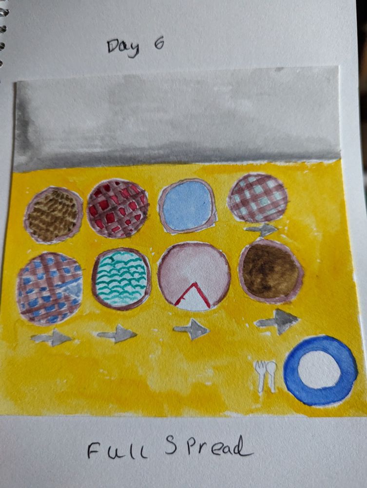 Watercolour picture of pies on a table