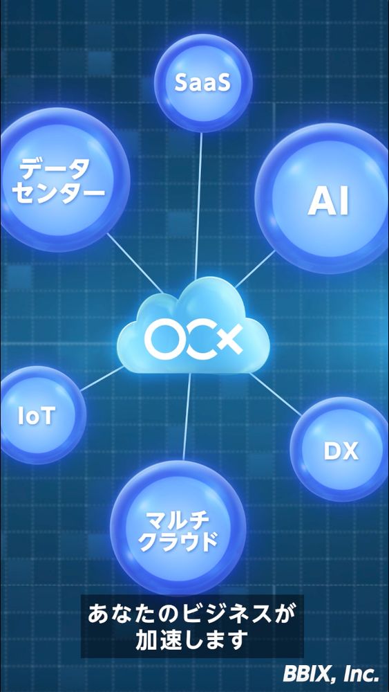 There is a cloud-shaped icon in the center labeled “OCX” surrounded by six words: “SaaS,” “AI,” “DX,” “Multi-Cloud,” “IoT,” and “Data Center.” At the bottom of the screen is a subtitle that reads, “Your business will accelerate.”