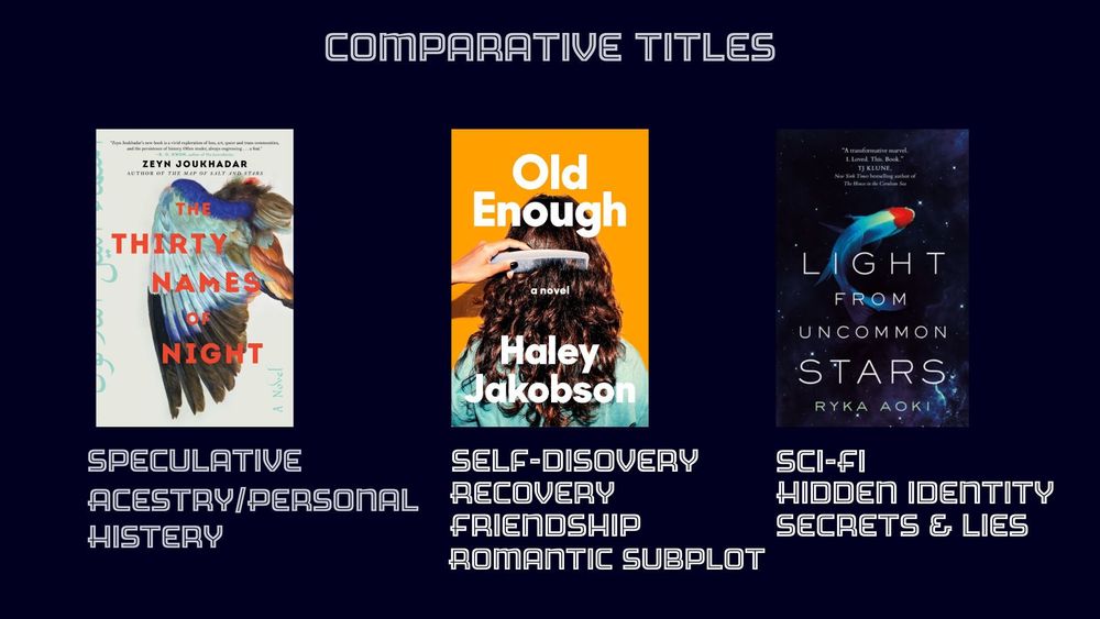 Comparative Titles

“The Thirty Names of Night”: Speculative|Ancestry/Personal History

“Old Enough”: Self-discovery|Recovery|Friendship|Romantic Subplot

“Light from Uncommon Stars”: Sci-fi|Hidden Identity|Secrets & Lies