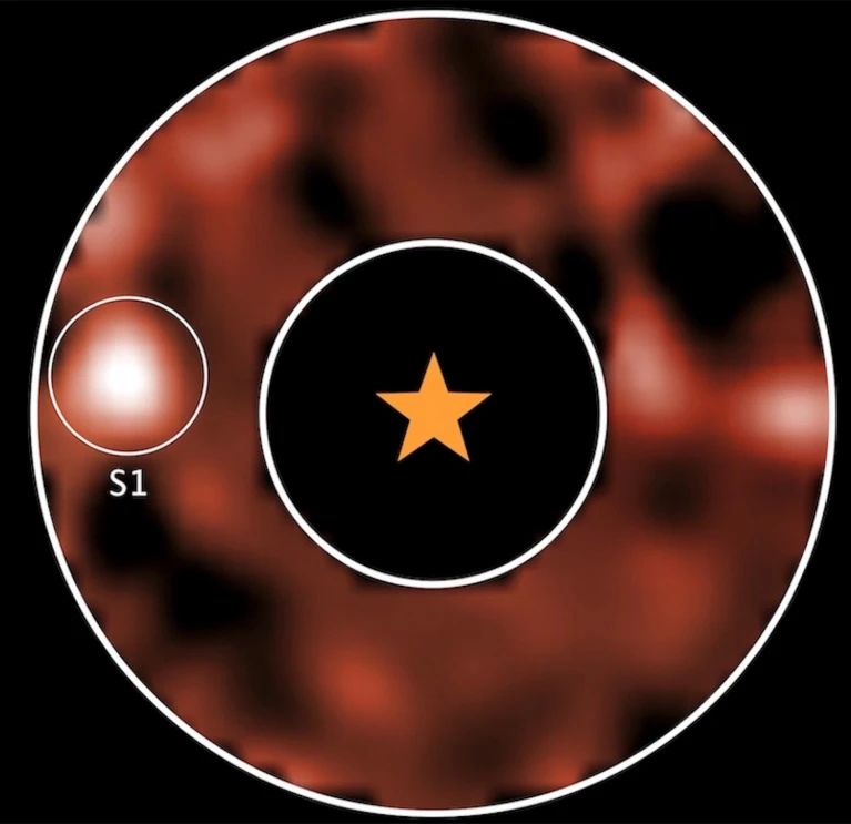The James Webb Space Telescope used a "coronographic mask" to block Alpha Centauri A's glare.  This revealed the possible exoplanet, S1, in its orbit.